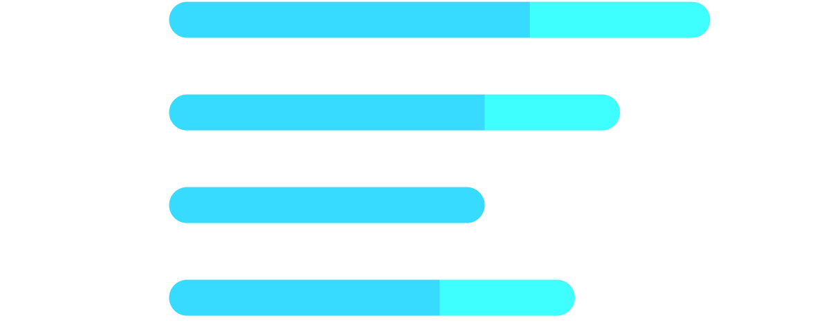 Bar graph illustrating the recommended hours of sleep per day by age group.